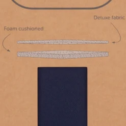 Batley Memory Foam Cut To Size Insole