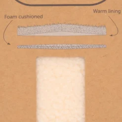 Bulwell Warm Lined Cut to Size Insole